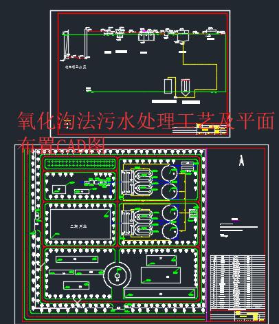 �����Ϸ���ˮ̎����ˇ��ƽ�沼��CAD�D