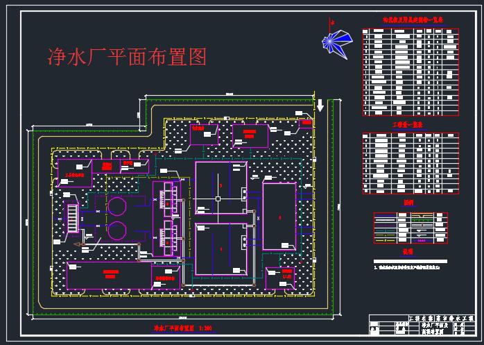 ��ˮ�Sƽ�沼�ÈD