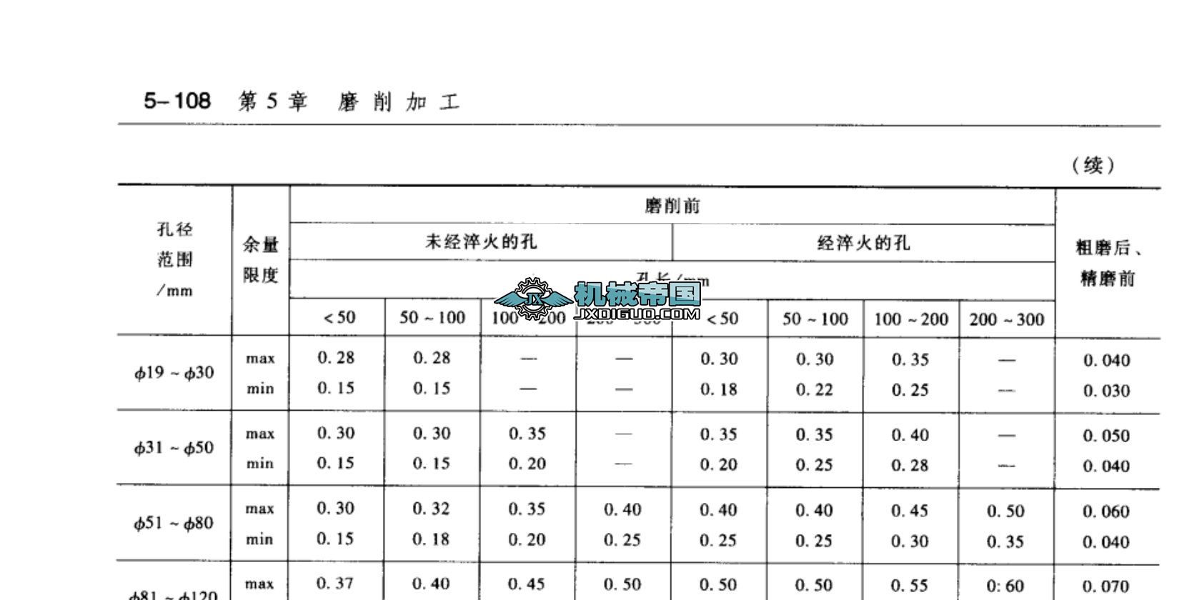 �ȈAĥ�ӹ����]��������