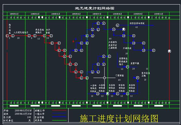 ʩ���M(j��n)��Ӌ(j��)���W(w��ng)�j(lu��)�D