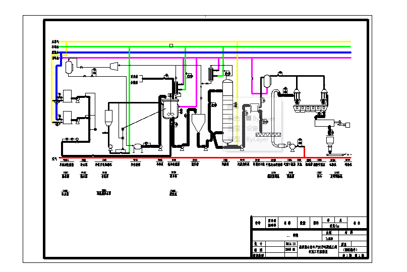 �Ҹ�������ϩ�������c�Ĺ�ˇ���̈D