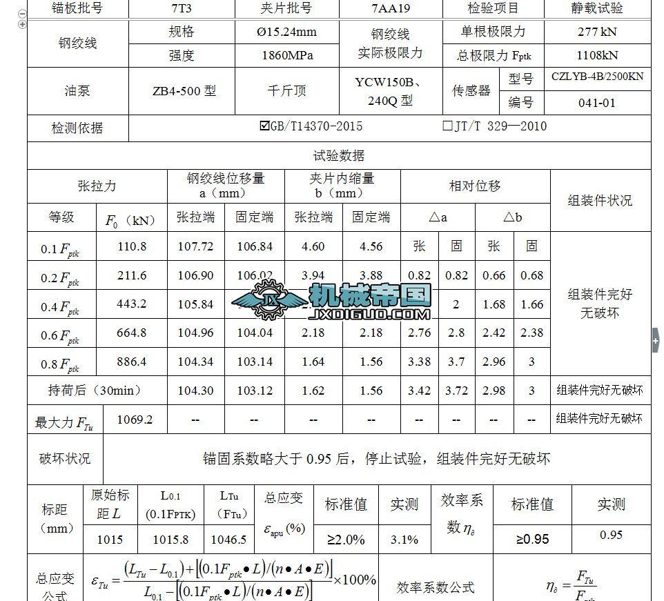 ��8.2.4һ01һ01�^���o�dԇ�(y��n)ӛ䛱� ����(bi��o) ��ͨ��17һ09��