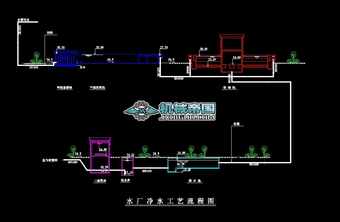 ˮ�S��ˮ��ˇ���̈D