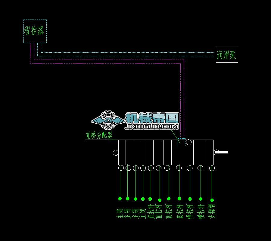 ��܇����ϵ�y���bʾ��D