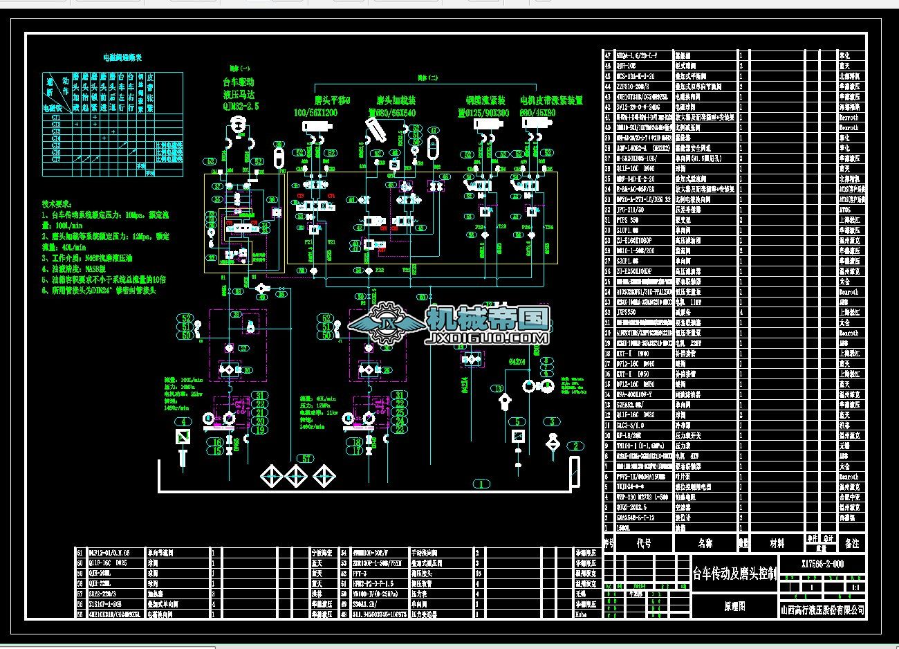 X17566һ2һ000(�_(t��i)܇����(d��ng)��ĥ�^����ԭ��D��)