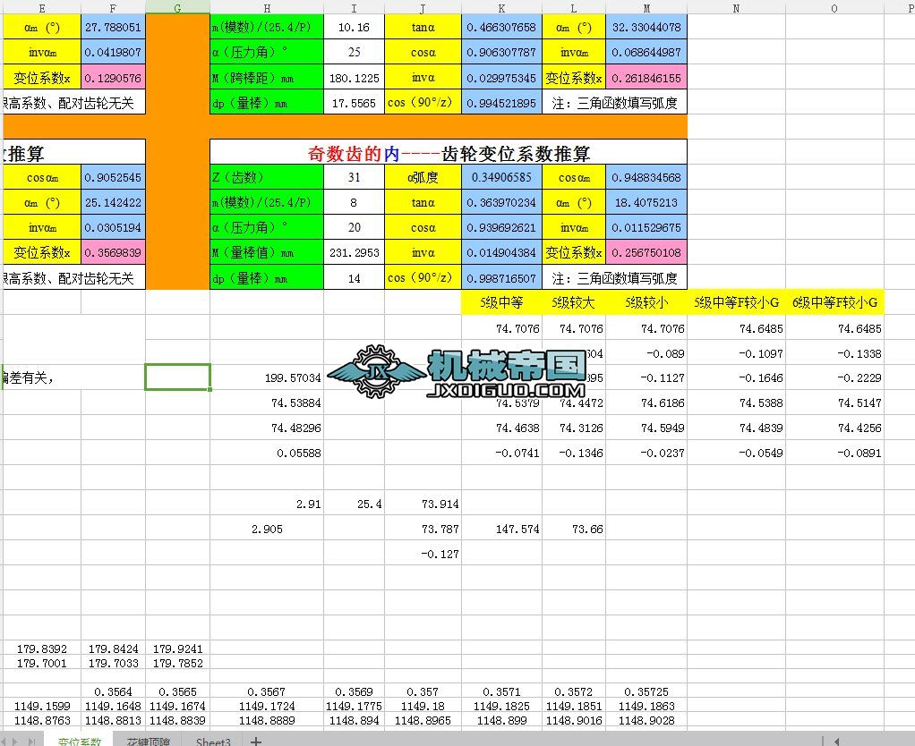 ��������׃λϵ��