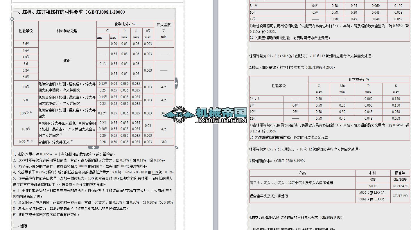 ���þo�̼��ȼ�������