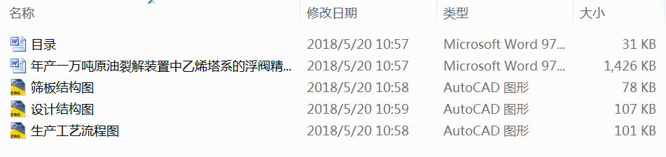 ��aһ�f��ԭ���ѽ��b������ϩ��ϵ�ĸ��y���s���OӋ