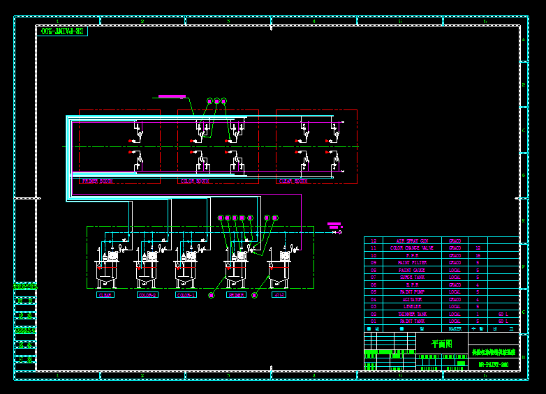 ���U(xi��n)��Ϳ�b������ϵ�y(t��ng)ƽ��D