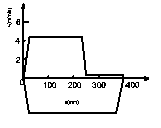 Һ���n���OӋһһ�Pʽ������S�@�׽M�ϙC���������_