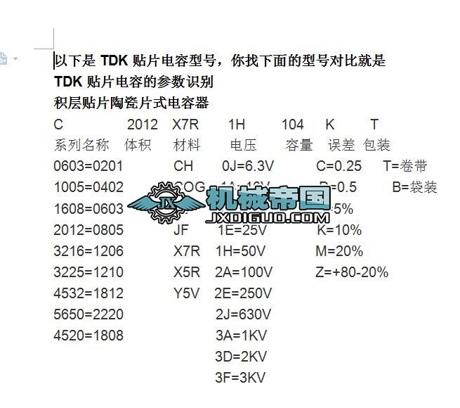 TDK�NƬ��ݵą���(sh��)�R�e