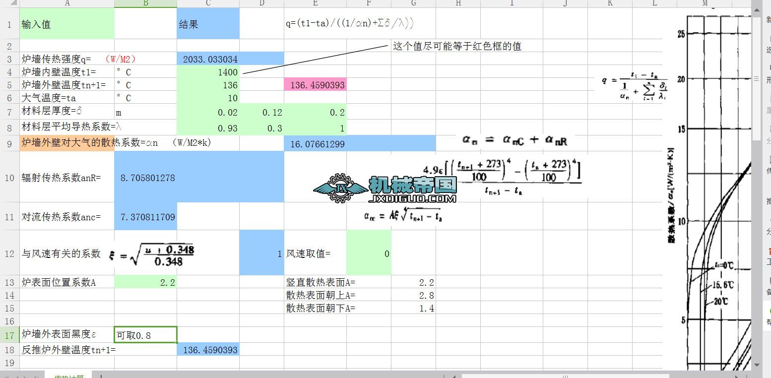 ���r��ȼ���t����Ӌ(j��)��