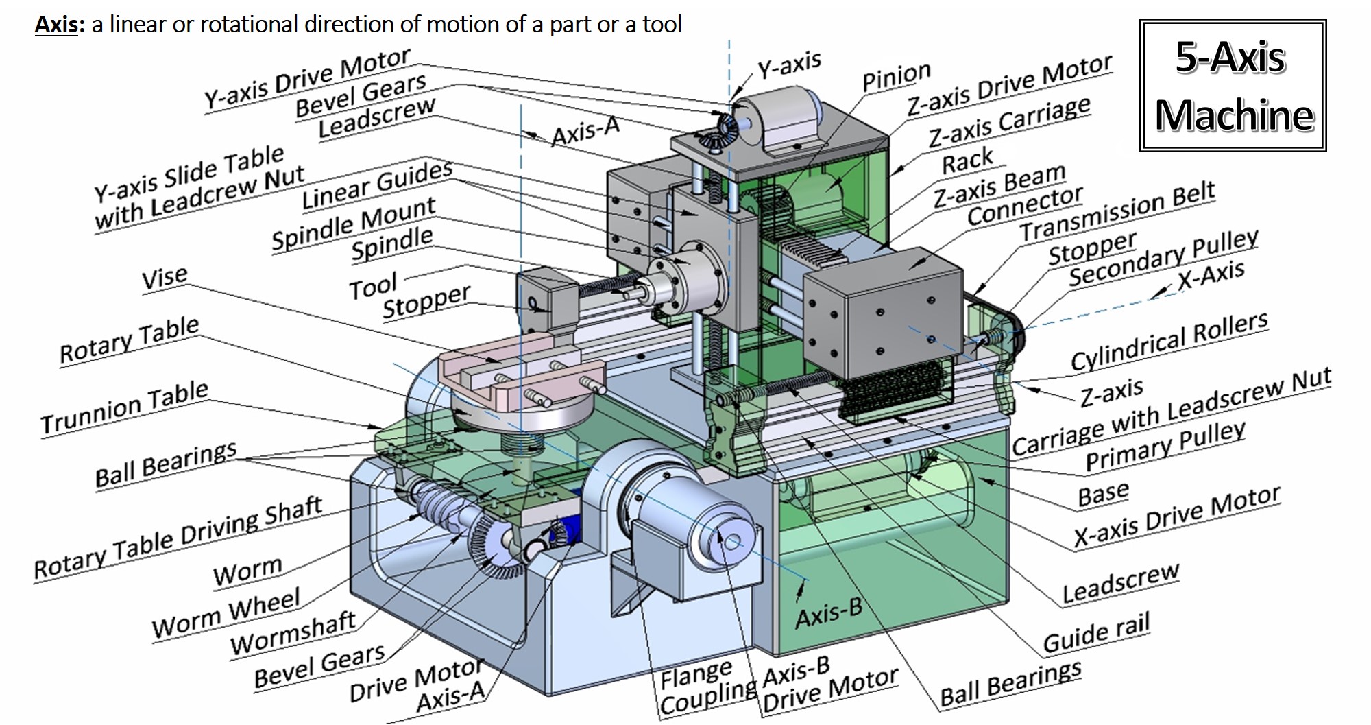 5�S�ӹ��������S�D