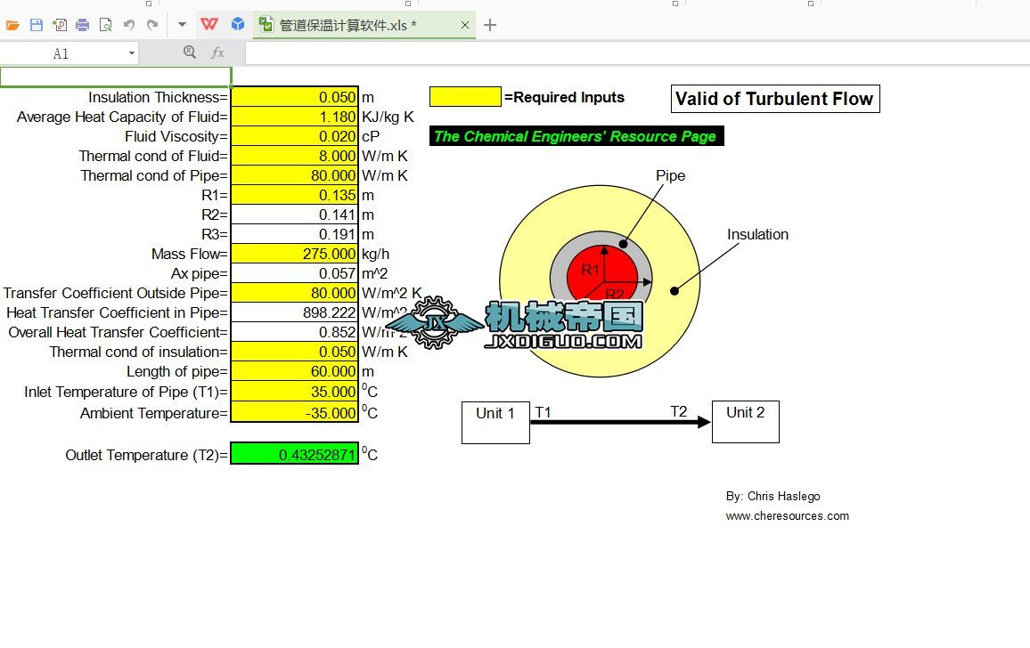 �ܵ�����Ӌ��ܛ��