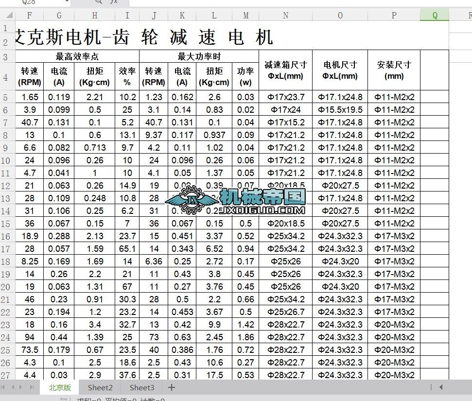 �X݆�p��늙C(j��)����(sh��)�Y��geared motor paramete