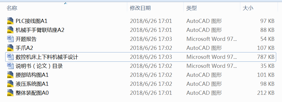 ���ؙC�������ϙCе���OӋ