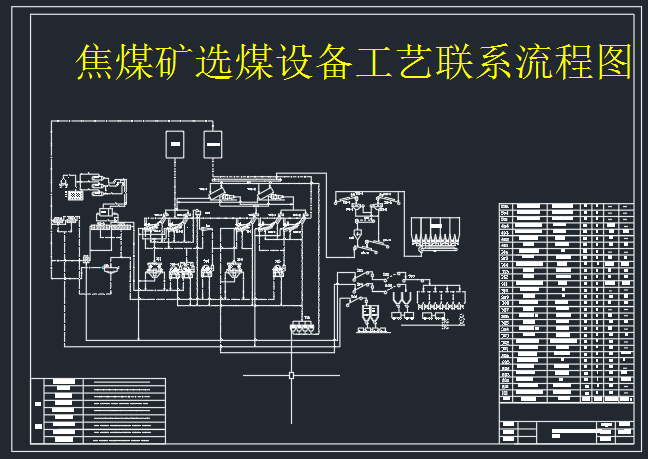 ��ú�V�xú�O(sh��)�乤ˇ(li��n)ϵ���̈D