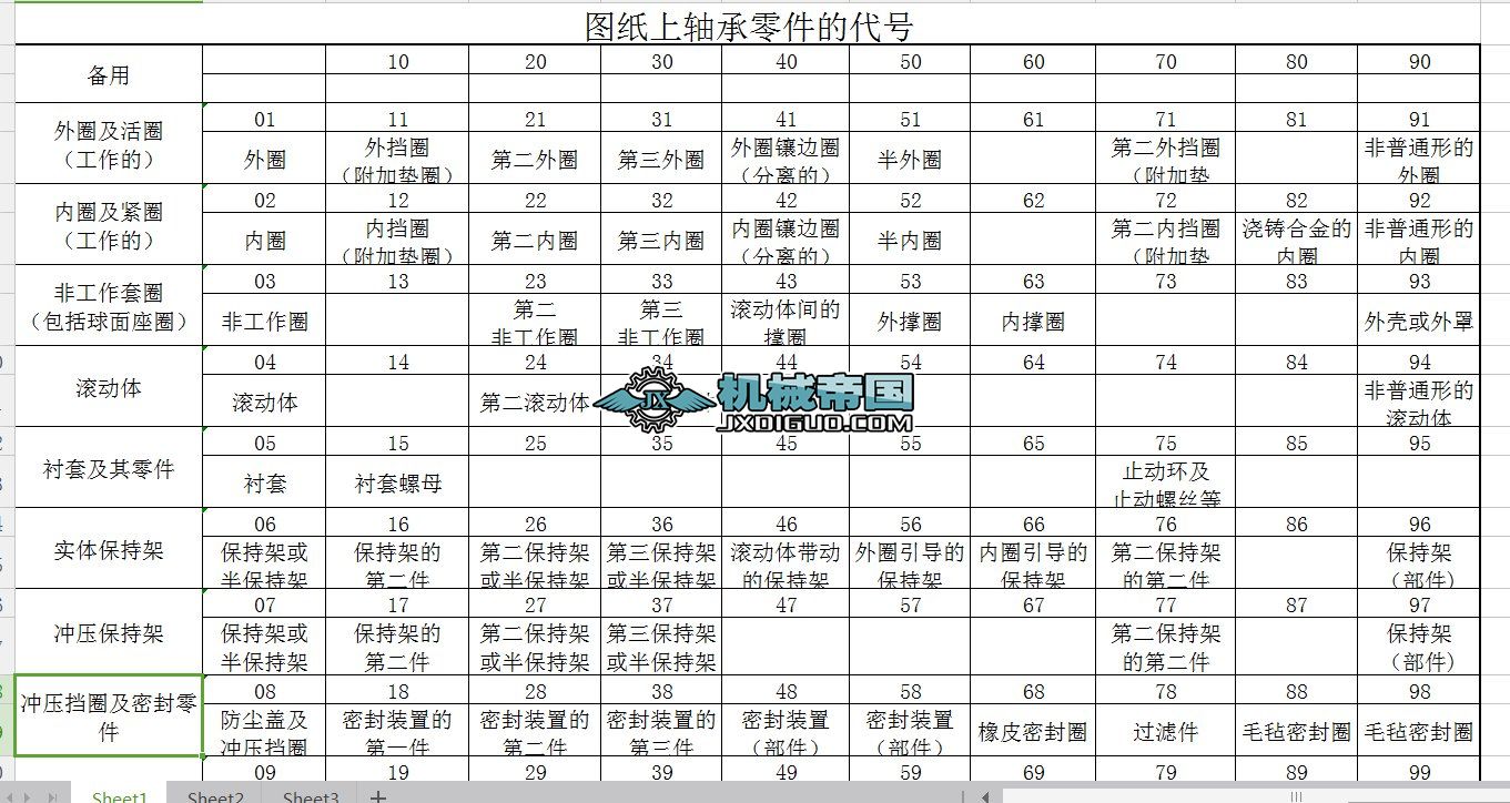 �D�����S������Ĵ�̖