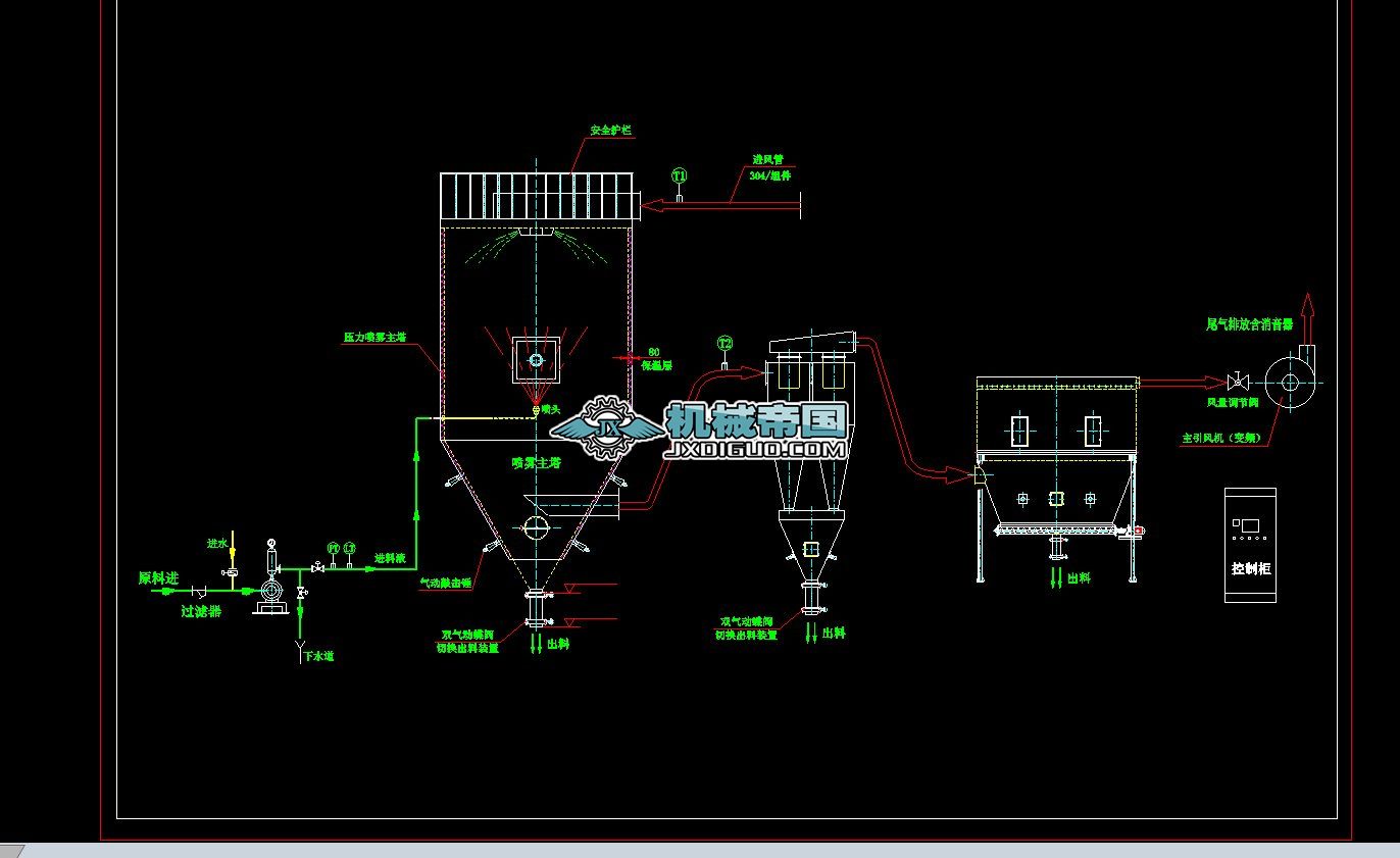 ����ʽ���F����ϵ�y