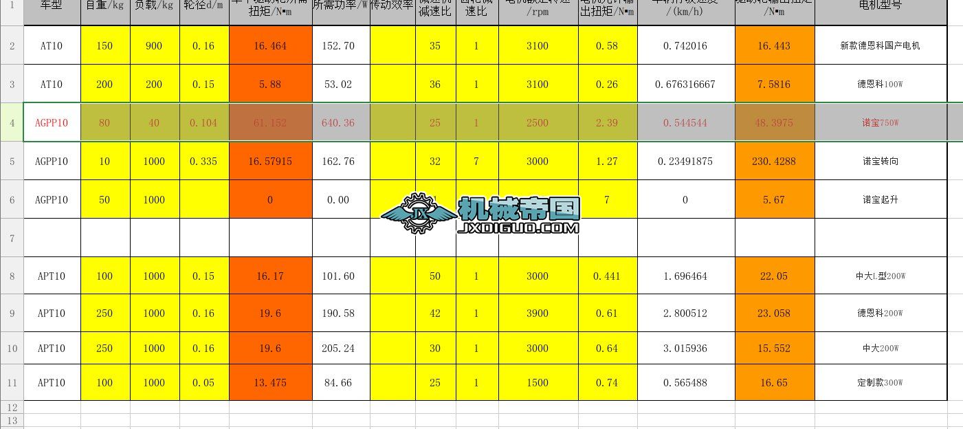 늙C(j��)����Ť��Ӌ(j��)�㹫ʽ 
