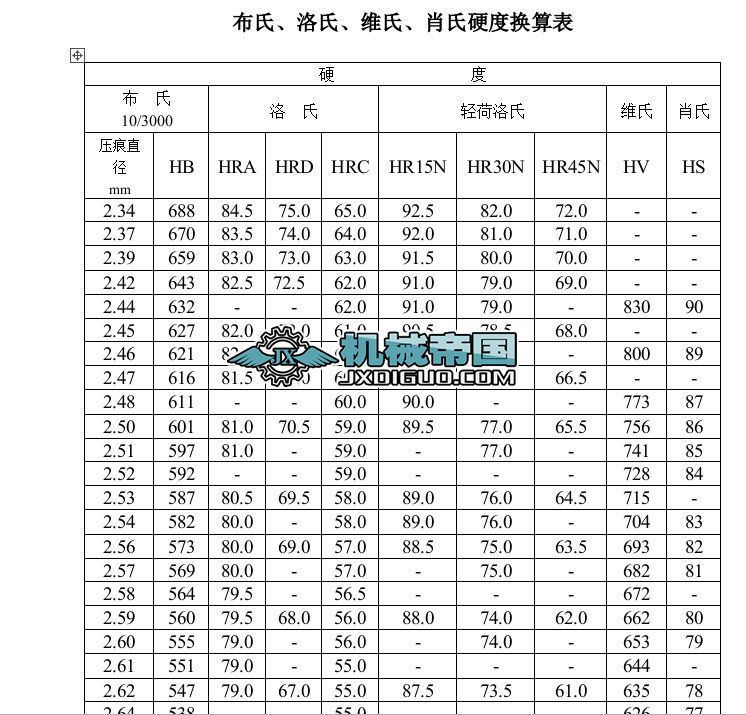 ���ϡ����ϡ��S�ϡ�Ф��Ӳ�ȓQ���