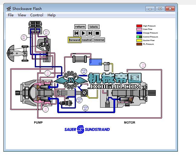 ���W�]ʽϵ�y(t��ng)��·�Ӯ�