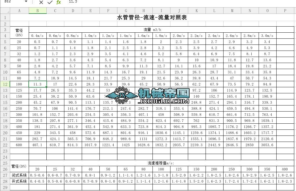 ˮ�ܹ܏���������Ӌ���