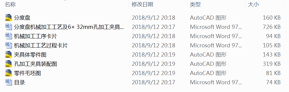 �ֶȱP�Cе�ӹ���ˇ��6�� 32mm�׼ӹ��A���OӋ