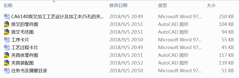 CA6140�ܲ�ӹ���ˇ�OӋ���ӹ���25�׵ĊA���OӋ��