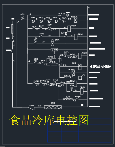 ʳƷ���(k��)늿؈D