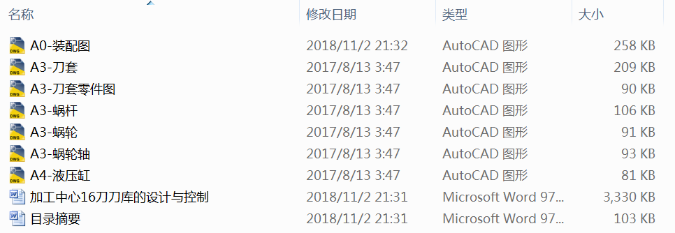 3121һ�ӹ�����16��������OӋ�c����