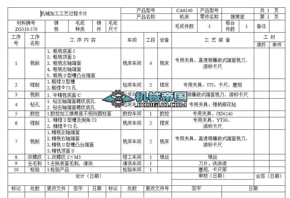 ��Ͳ���C(j��)е�ӹ���ˇ�^�̿�Ƭ