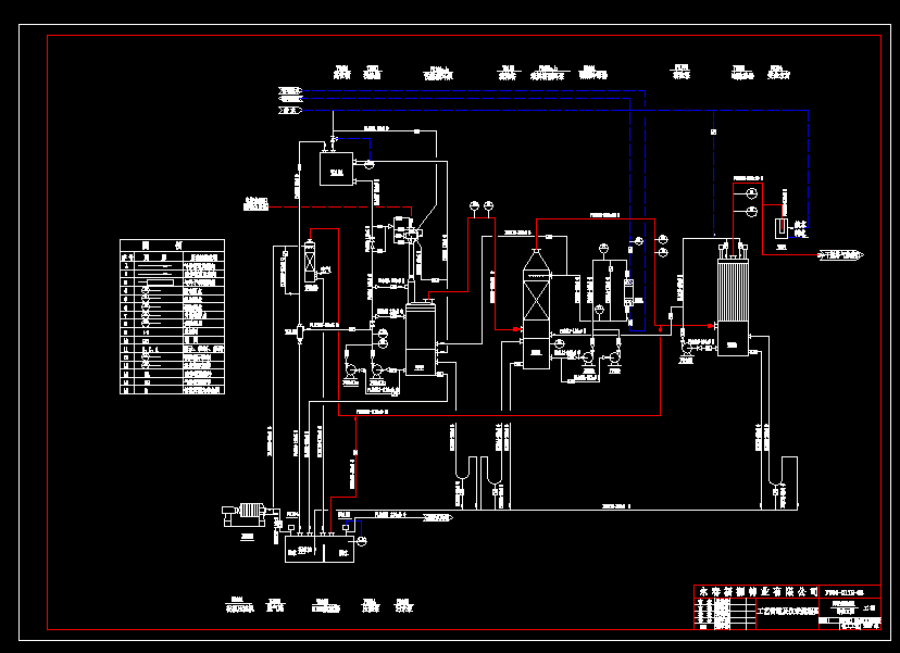 �������ι�ˇ�ܵ����x�����̈D