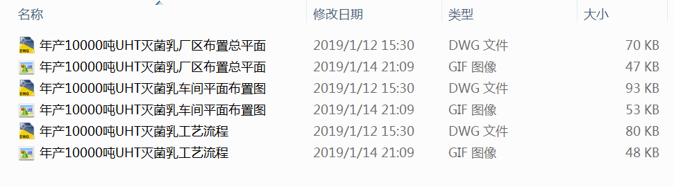 ��a10000��UHT�����ʳƷ���SCAD�OӋ