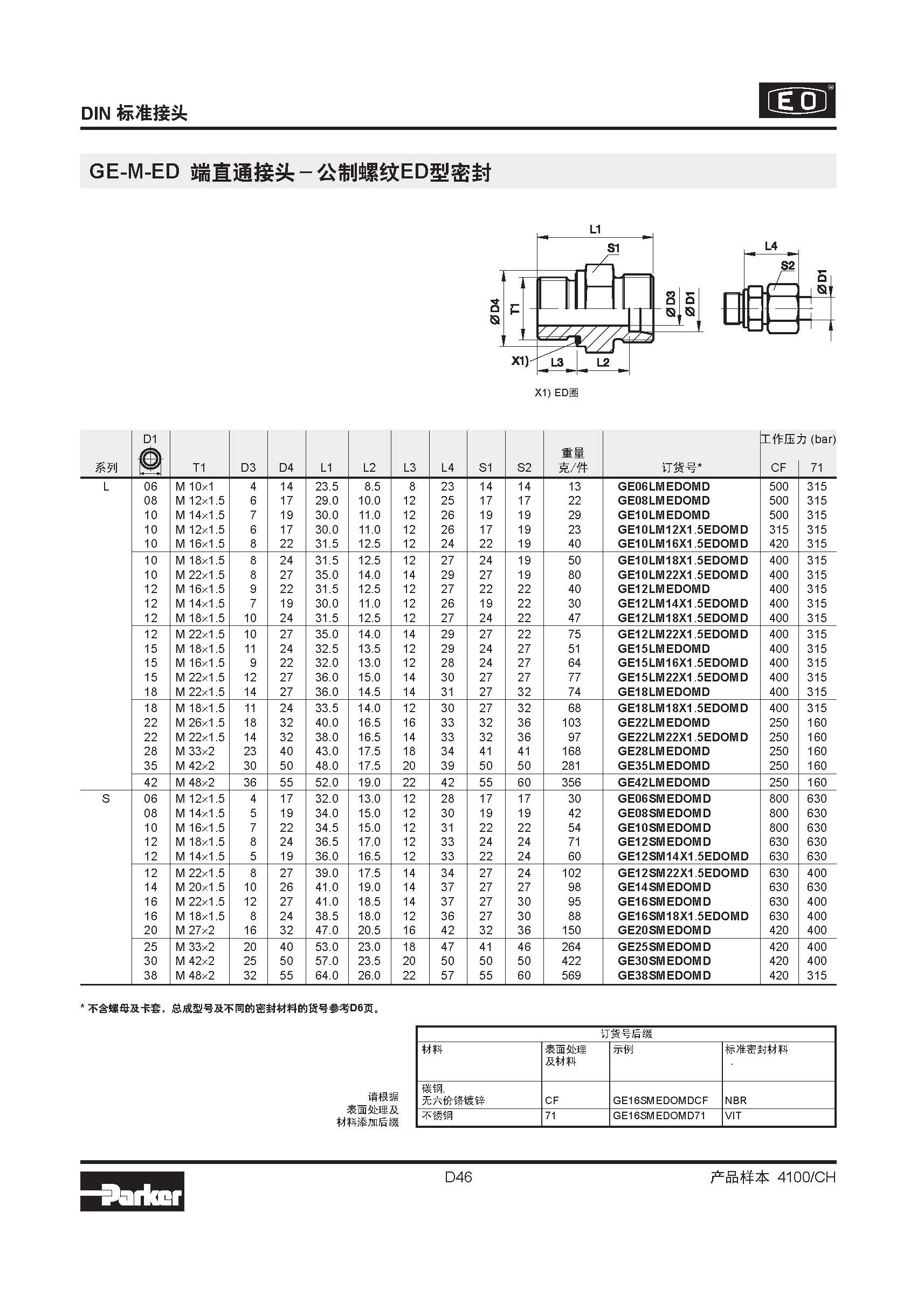 GEһMһED �����ݼyED�ܷ��ɿ�