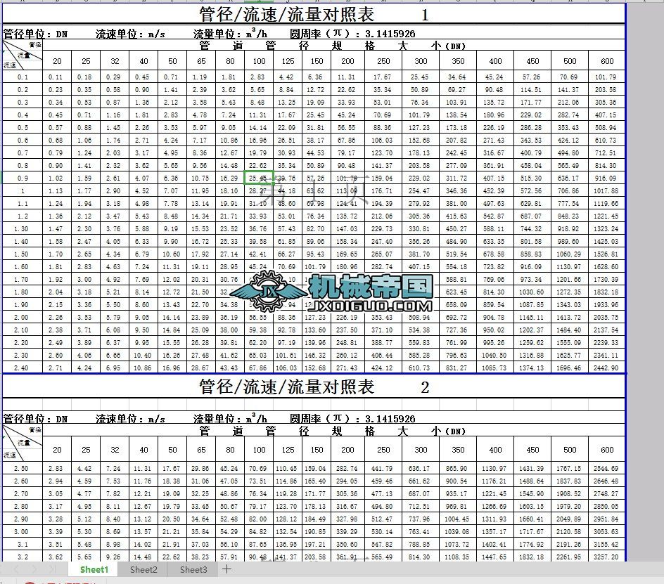 ܇(ch��)���ֱ����O(sh��)Ӌ(j��)�f(shu��)����(sh��)