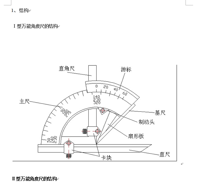 �f�ܽǶȳ�ʹ�÷���