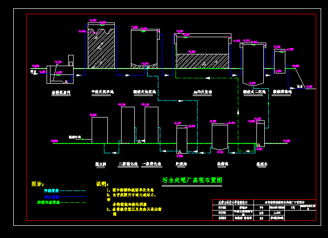 AO����ˮ̎����ˇ�̲߳������̈D