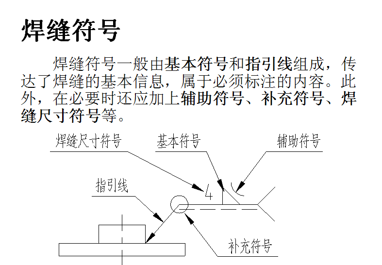 ���p��̖����ע����