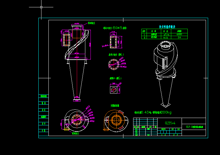 XLPһB���L���m��ȫ�������D�����a�D����
