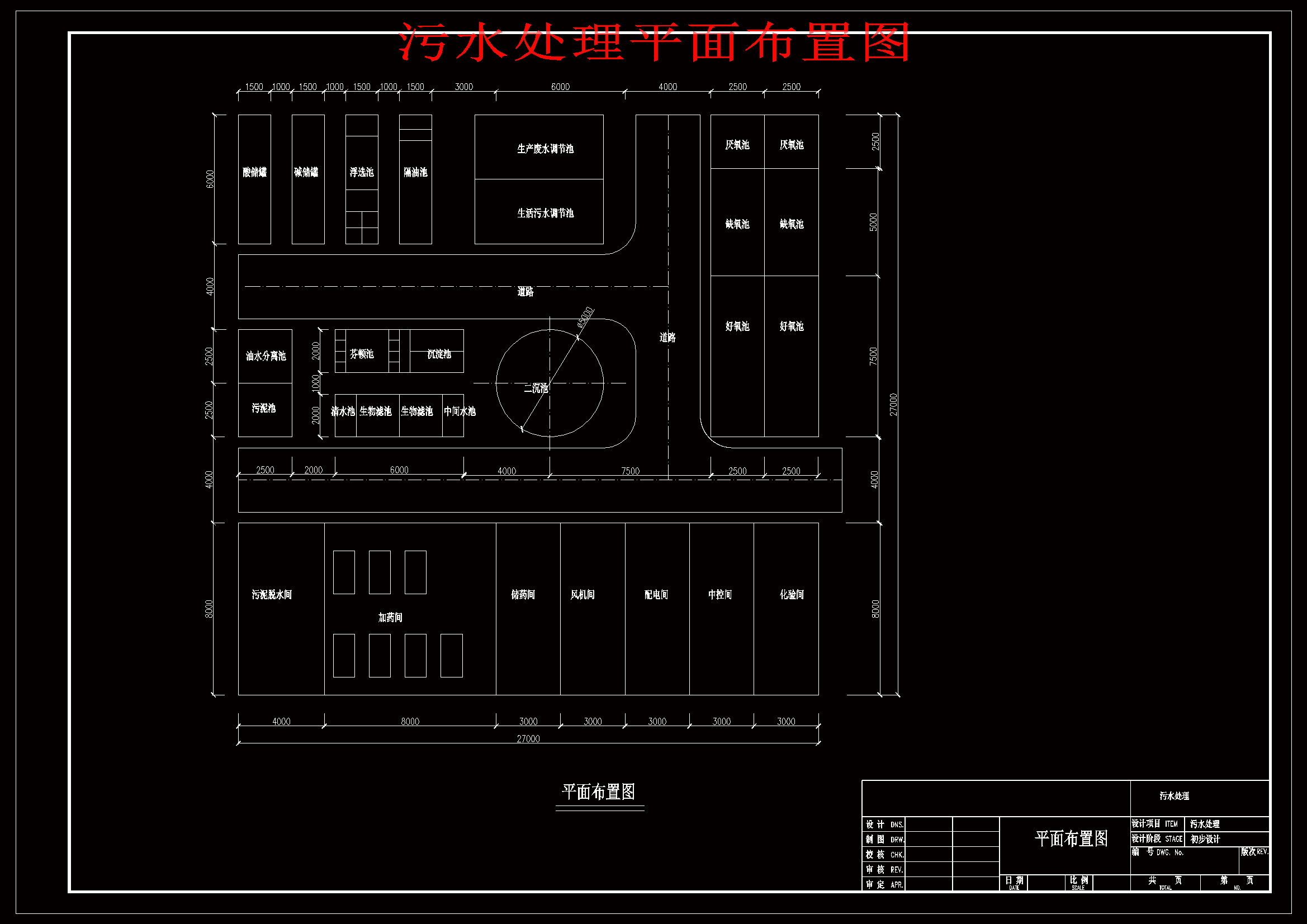 ��ˮ̎��ƽ�沼�ÈD