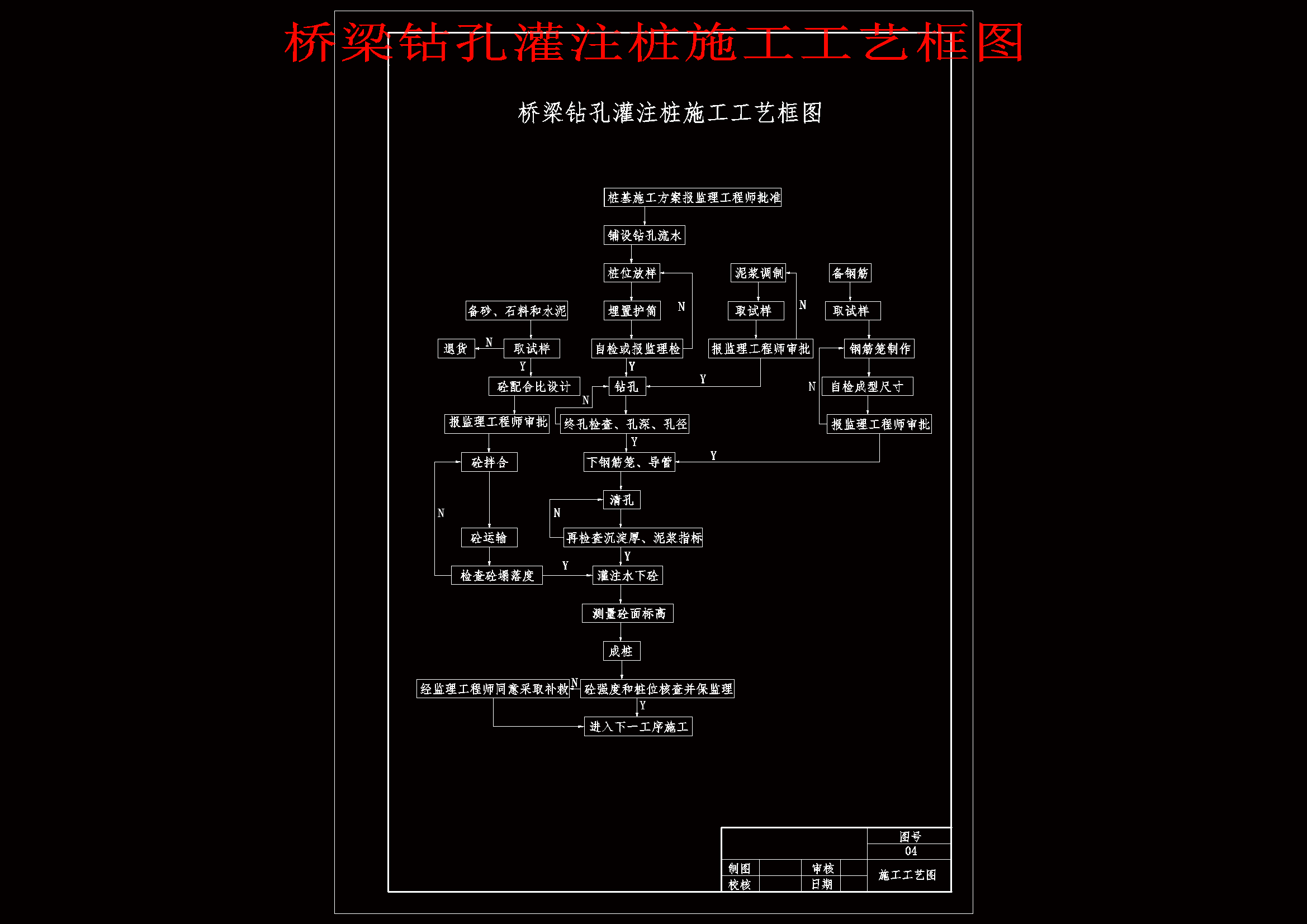 �����@�׹�ע��ʩ����ˇ��D