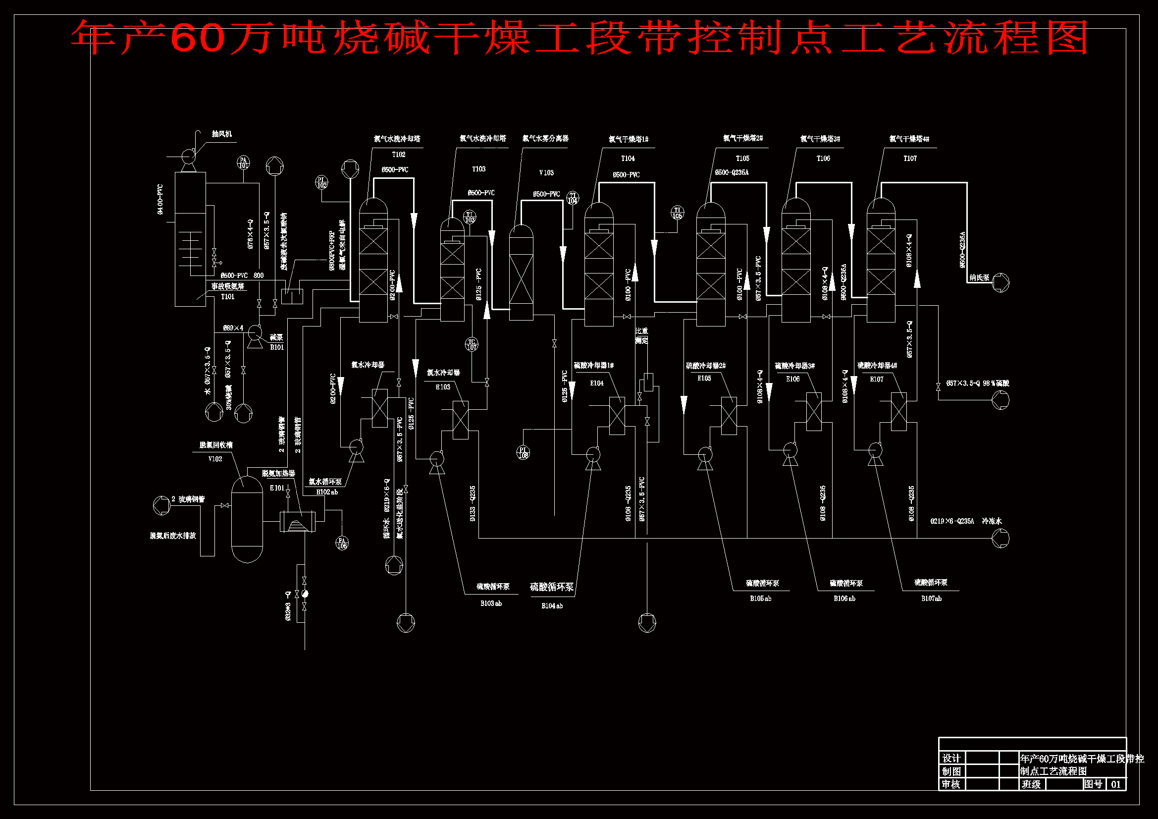 ��a60�f�����A���﹤�Ύ������c��ˇ���̈D