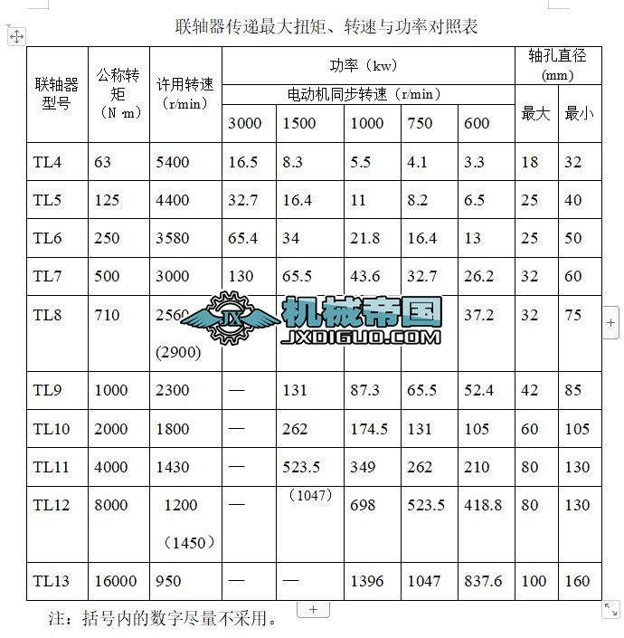 �S�����f���Ť�ء��D���c���ʌ��ձ�