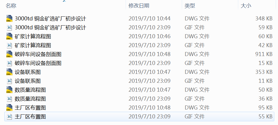 3000td �~��V�x�V�S�OӋCAD�D��