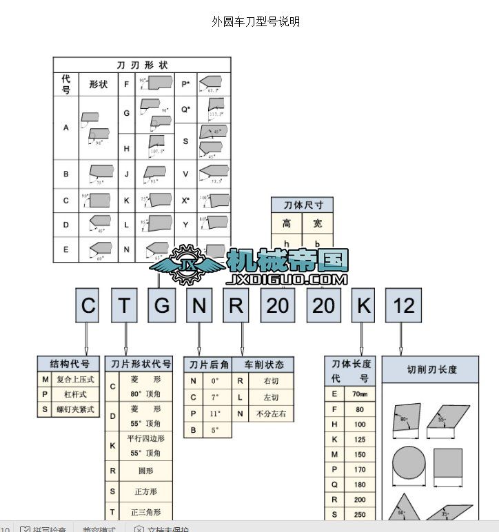 ����܇����̖�f��