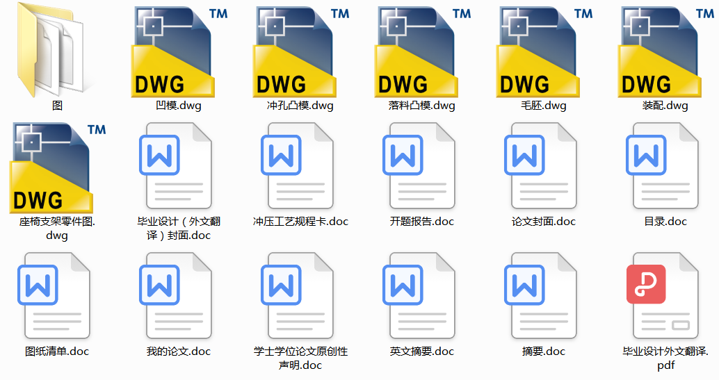 ����֧�ܛ_����ˇ������ģ���OӋ