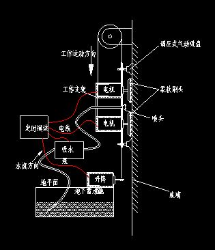 ���������P