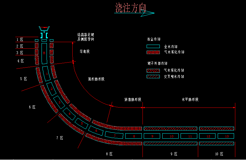 �����B�T�C݁�м����� ˮ���ÈD��