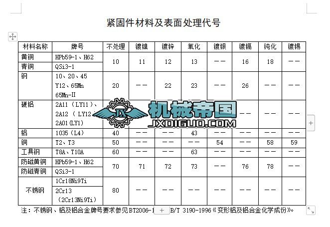 �o�̼�����̎��